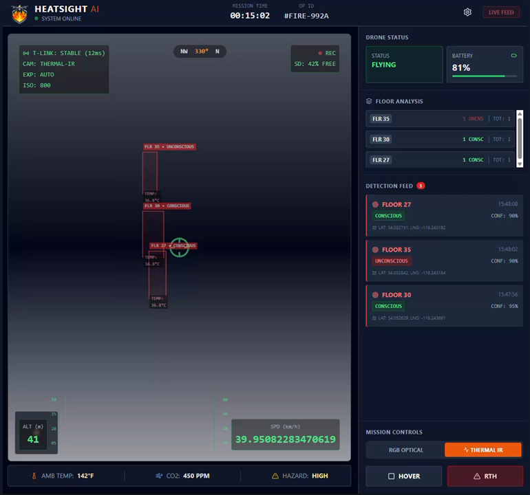 HeatSight AI detection demo